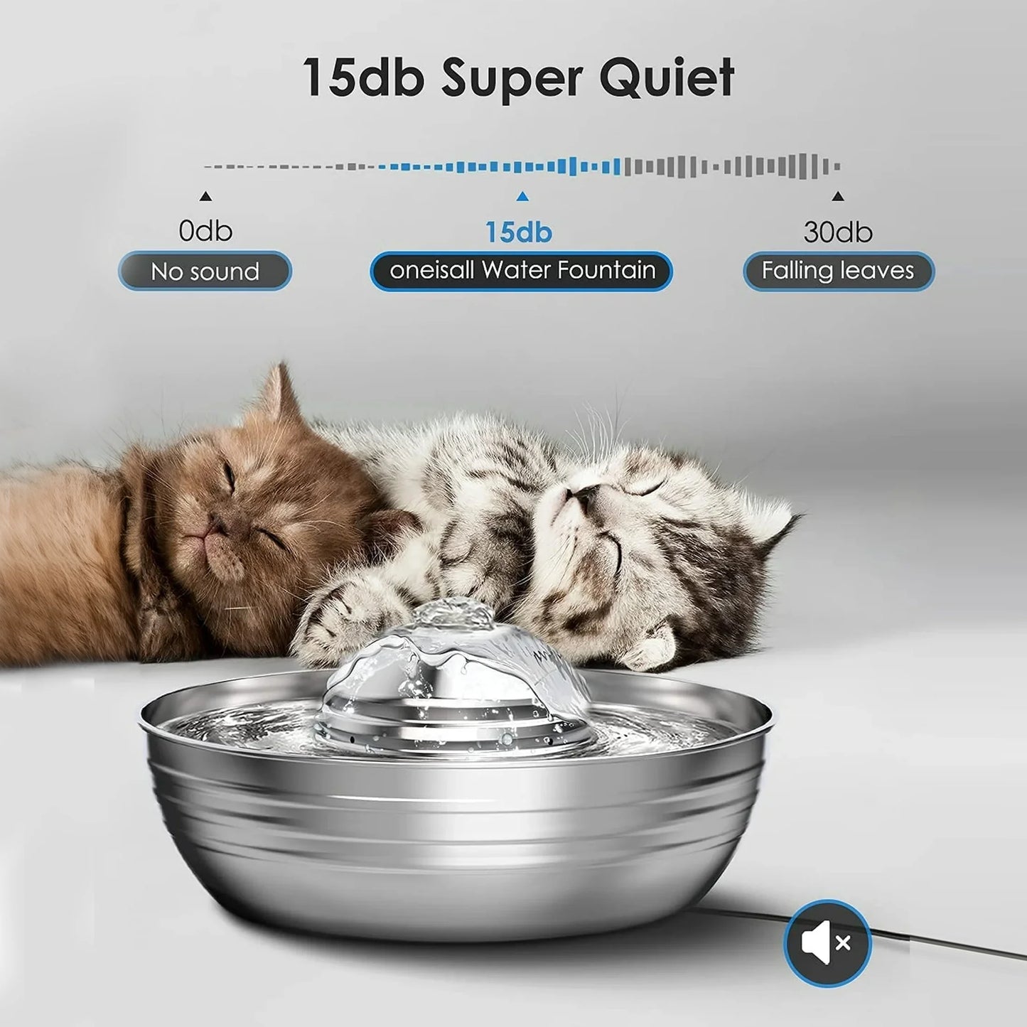 Premium 2L Stainless Steel Cat Water Fountain - Quiet Pump & 3 Filters for Fresh, Clean Water - Ideal Indoor Pet Hydration Solution