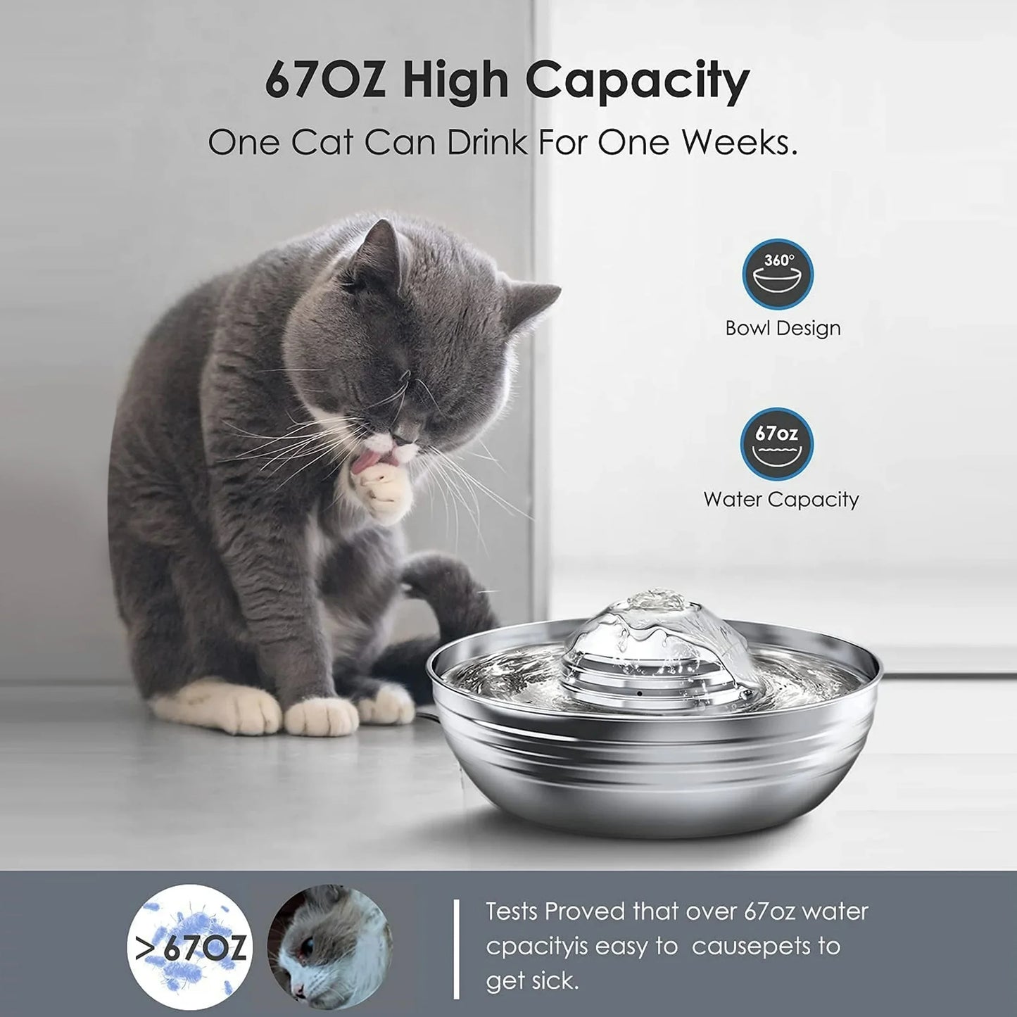 Premium 2L Stainless Steel Cat Water Fountain - Quiet Pump & 3 Filters for Fresh, Clean Water - Ideal Indoor Pet Hydration Solution