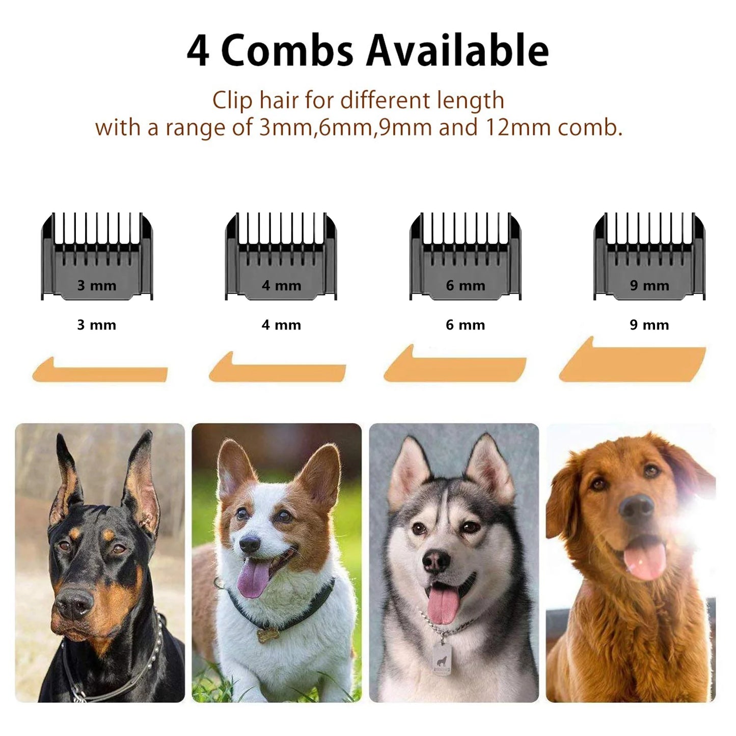 Ultimate Rechargeable Cordless Pet Grooming Kit - Low Noise Dog Clippers with Scissor Comb for Stress-Free Grooming of Dogs and Cats