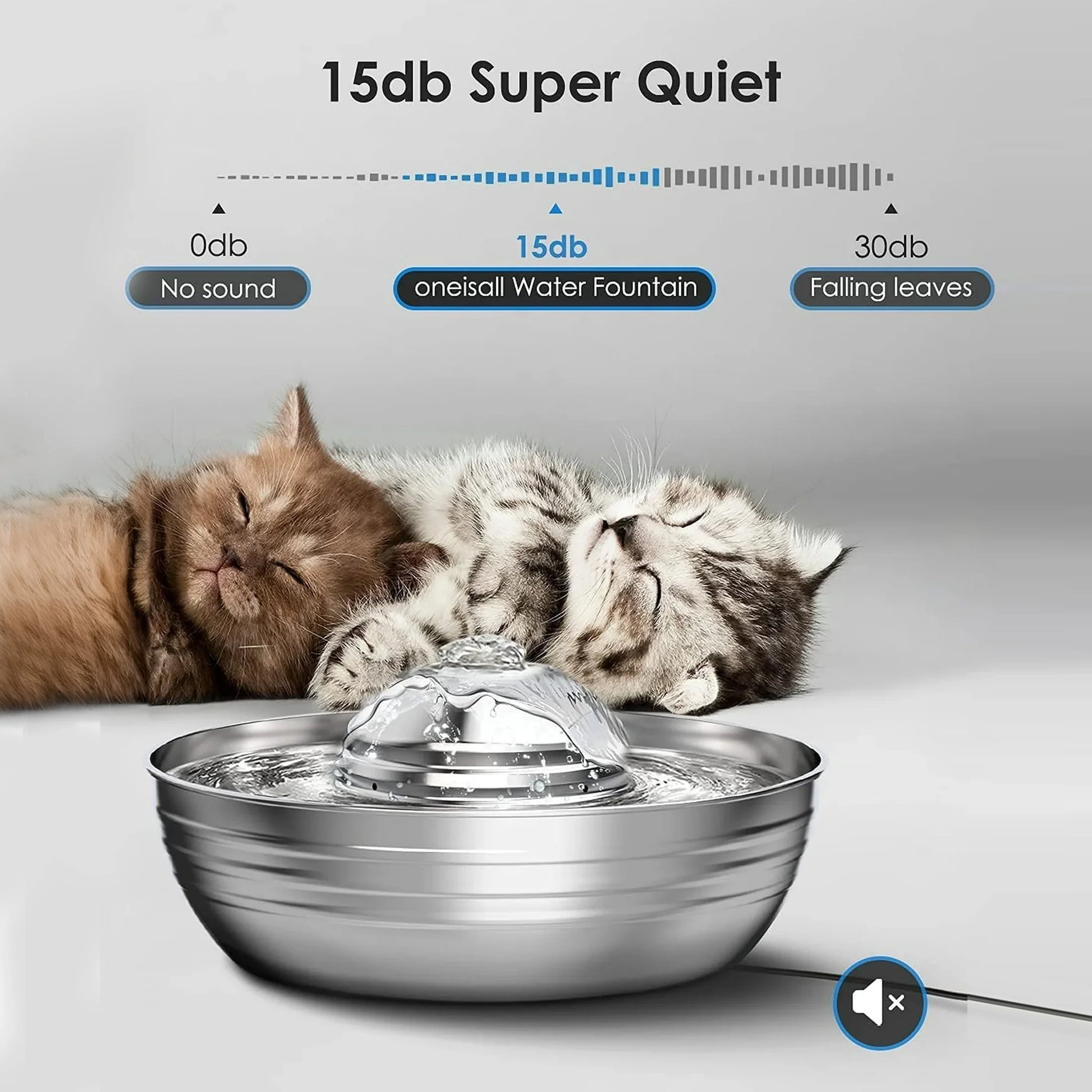 Premium 2L Stainless Steel Cat Water Fountain - Quiet Pump & 3 Filters for Fresh, Clean Water - Ideal Indoor Pet Hydration Solution