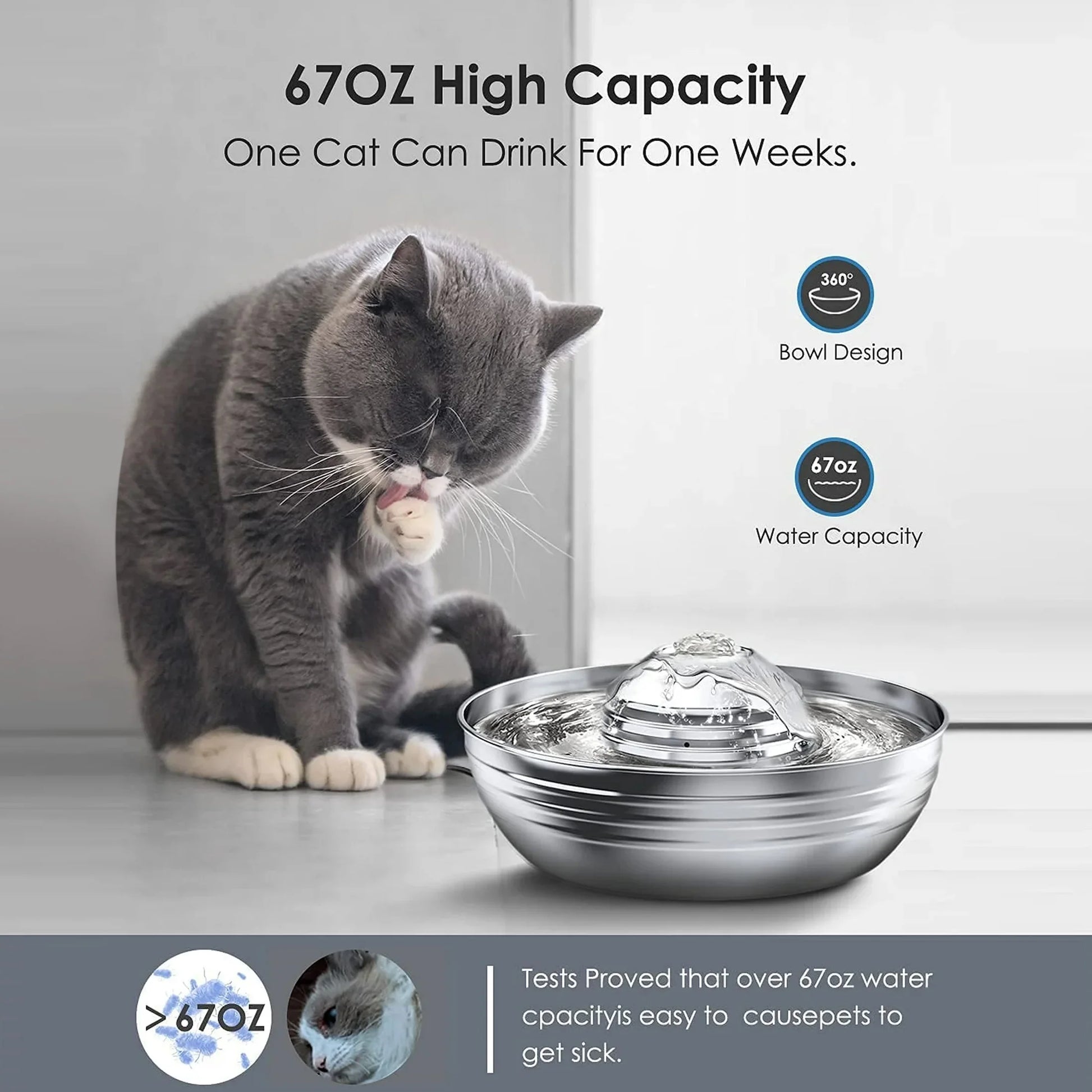 Premium 2L Stainless Steel Cat Water Fountain - Quiet Pump & 3 Filters for Fresh, Clean Water - Ideal Indoor Pet Hydration Solution